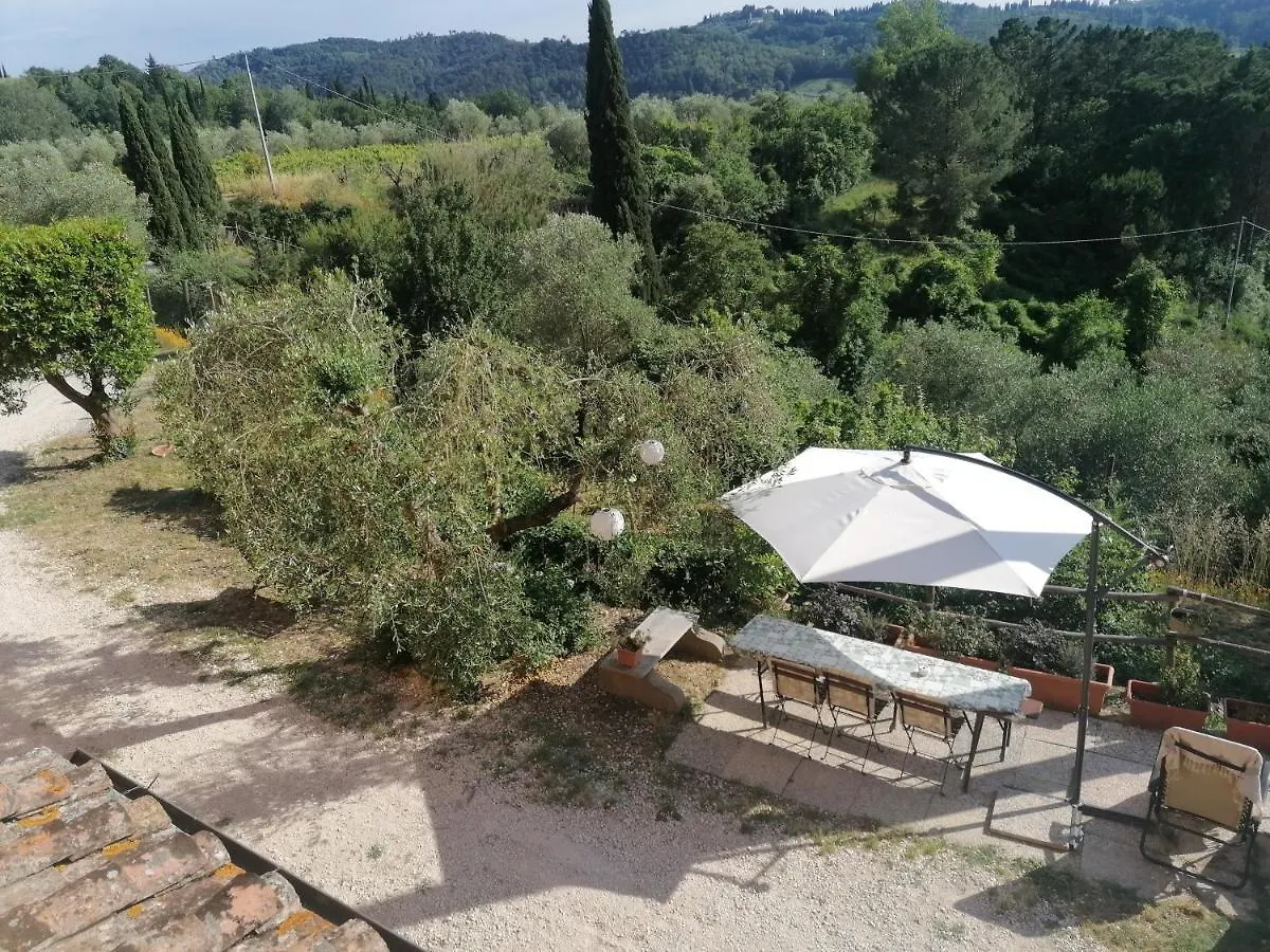 Poggio Delle Capre Hotel San Miniato 0*,  Italy